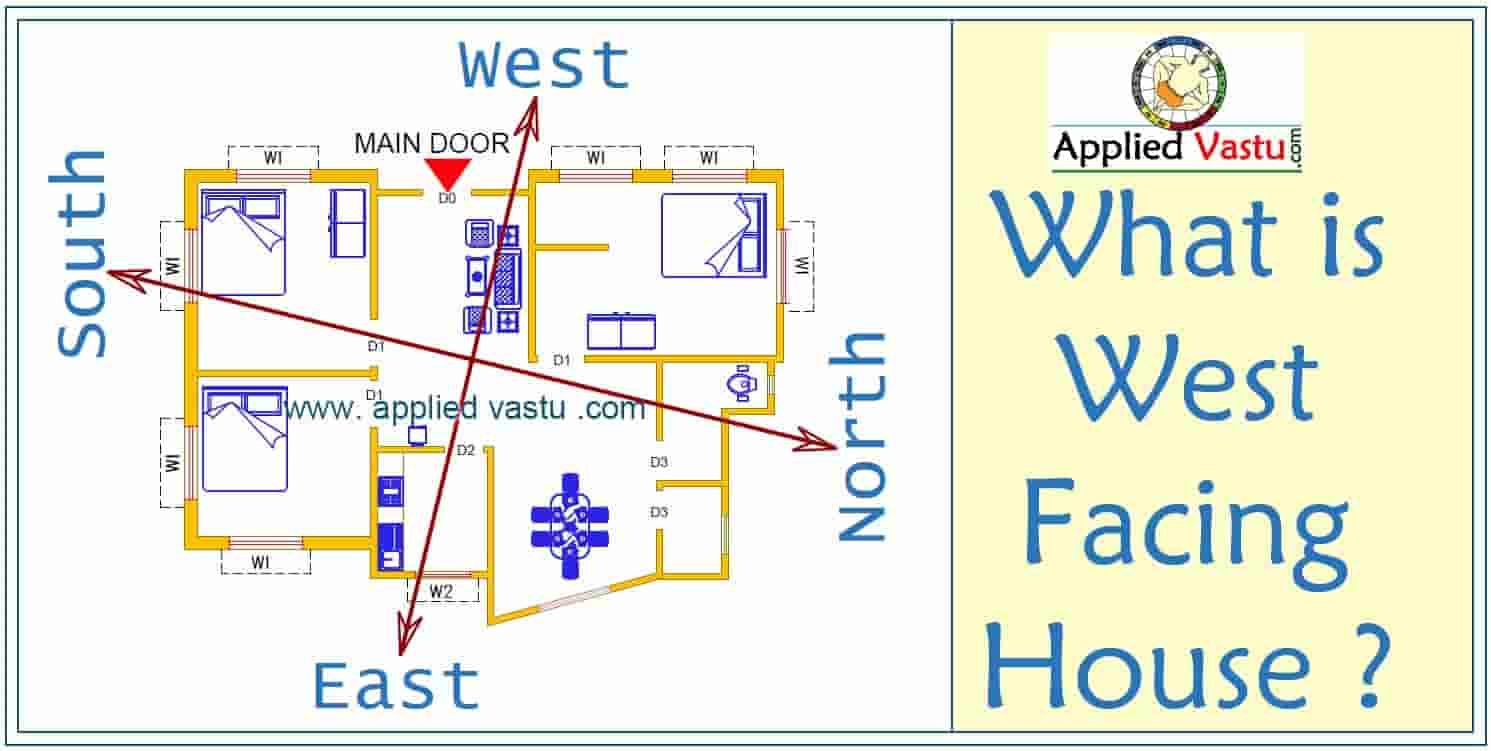 What Is West Facing House Vastu West Facing.JPG